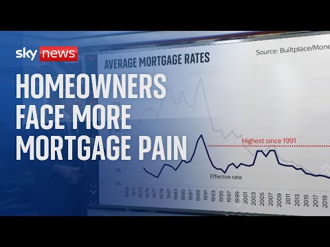 Analysis: Homeowners warned to expect more mortgage pain