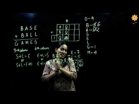 Crypt Arithmetic | Artificial Intelligence | Problem 3| Prof. Florence Simon