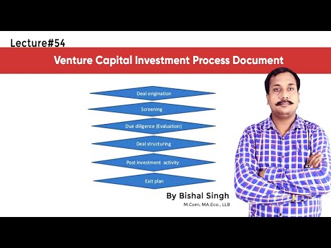 Venture Capital Investment Process Document II Entrepreneurship II By Bishal Singh II Lecture_54