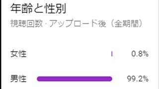 シャドバWB - さよなら女性視聴者ただいま男子工業高校