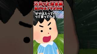 動画サムネイル
