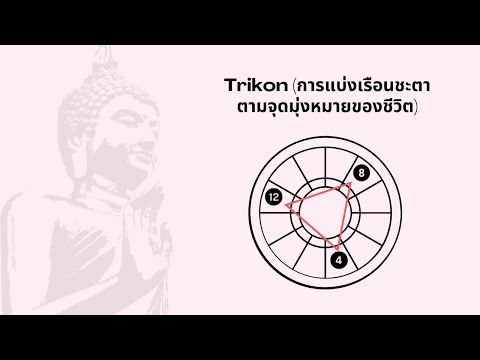 Astro Oui ความหมายของเรือนชะตาที่4,8,12MokshaTrikon