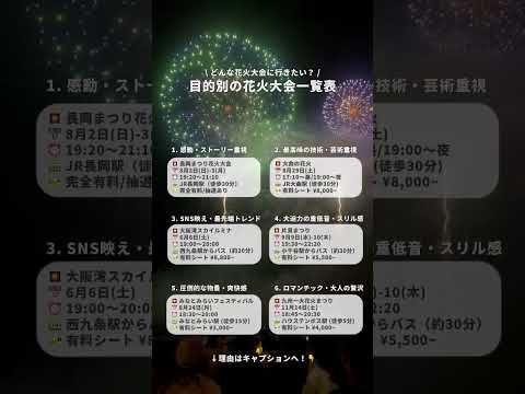 目的別！花火大会まとめ🎆みんなはどこに行きたい？一緒に行きたい人にシェアしてね！#国内ホテル #newt #ニュート