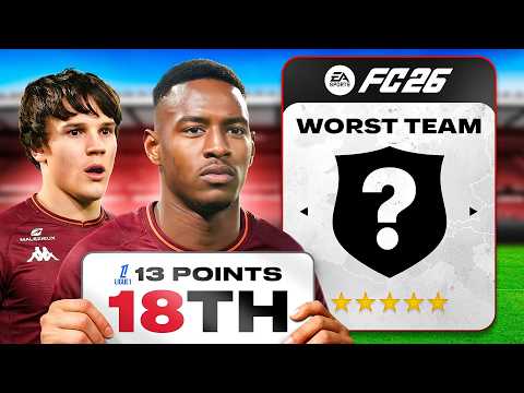 I Rebuild The WORST Team In EUROPE!