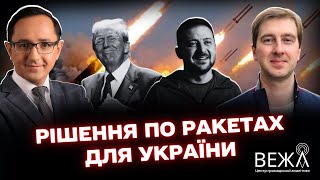 Інтерв'ю: Перспективи угоди щодо дронів між Україною та США, експорт озброєння, стіна дронів і нові ракетні технології