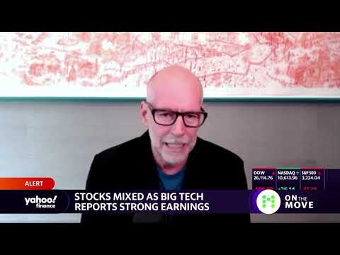 Scott Galloway discusses the Big Tech antitrust hearings and breaking up Big Tech