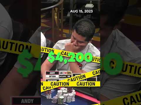 New Video from Mariano: Should We Go for Value? 🤔