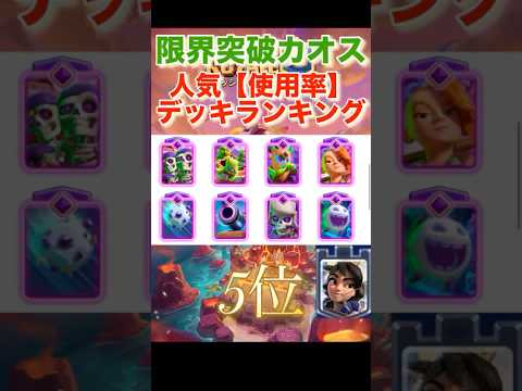 【クラロワ】限界突破カオス　人気デッキランキング　【2025年7月】