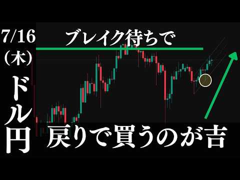 ドル円ブレイク待ち、戻りで買うが吉【USDJPYチャート分析予想】
