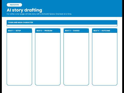 AI story drafting