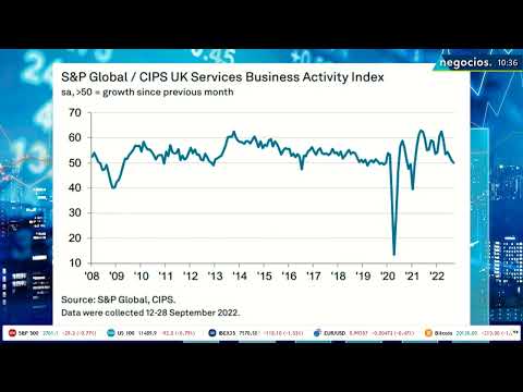 Los datos de PMI en el Reino Unido empeoran: El PMI compuesto ya indica recesión