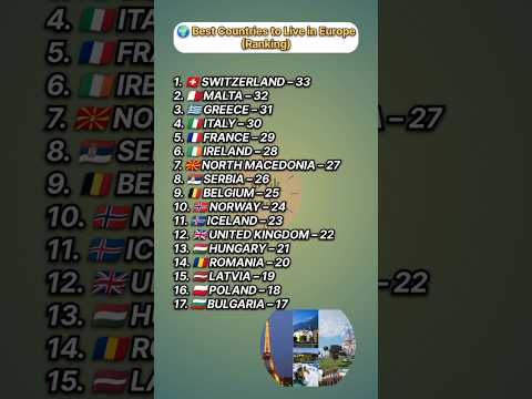 🌍 Best Countries to Live in Europe (Ranking) #europe