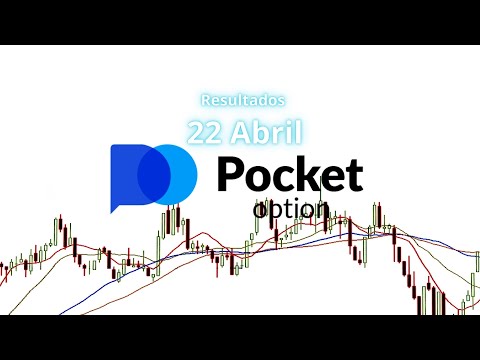 Team Pocket Option 22 de Abril by Jose Blog + Ramon Burgos