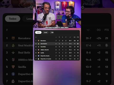 El Real Madrid está puntero de la liga ✌️😭