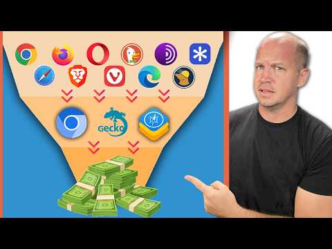 The TRUTH about Internet Browsers