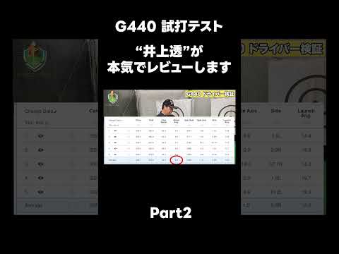 井上透が PING G440を本気でレビューします #ゴルフレッスン#ゴルフ #ping #プロゴルファー