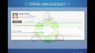 Loops Overview in less than 2 minutes 