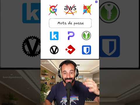 Alternatives aux GAFAM pour les mots de passe #opensource