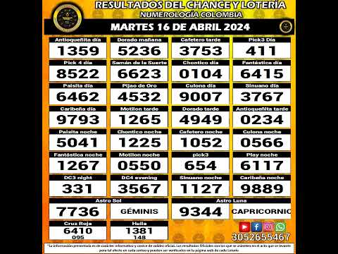 Resultados del Chance del MARTES 16 de Abril de 2024 Loterias  #chance #loteria #resultados