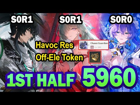 This Is Why PHROLOVA is T0 In WHIWA! 1st Half 5960 Whimpering Wastes Season 10 | Wuthering Waves 2.7