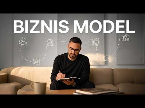 Najbolji biznis model bez ulaganja