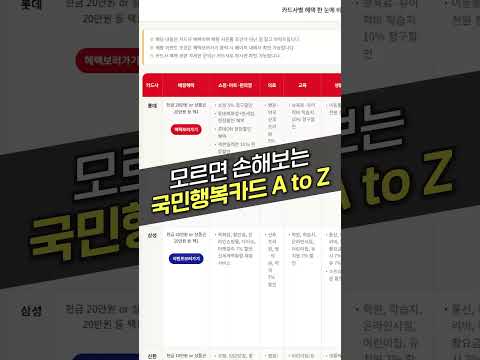 국민행복카드 <strong>신청</strong> 방법 그대로 따라하세요