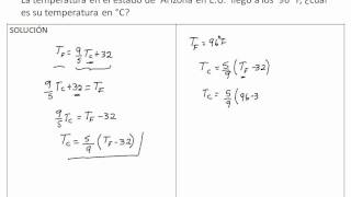 Formulas De Conversion De Fahrenheit Celsius Y Kelvin