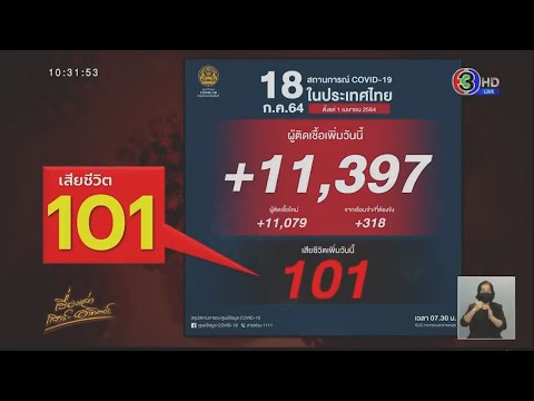 ผลลัพธ์ที่ดี-มาจากทีมที่ดี ผลลัพธ์ที่ดี-มาจากทีมที่ดี