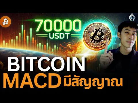 จับตาBITCOINจะย่อเพื่อไปต่ออ