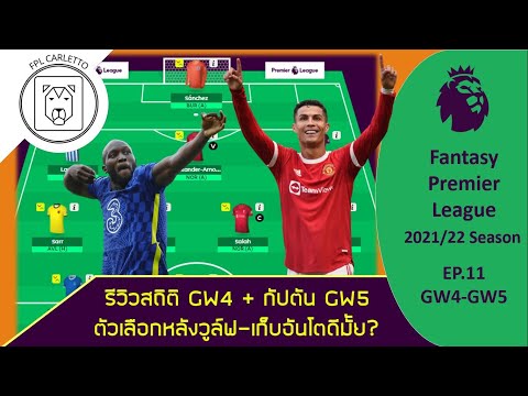 Fantasy-Premier-League-202122- Fantasy-Premier-League-202122-
