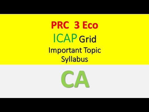 PRC 3 Eco Important topic, Grid, Syllabus  || tips to Pass Eco