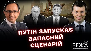 Экономическая ситуация в России: бюджетный дефицит, внутренние конфликты и роль Китая