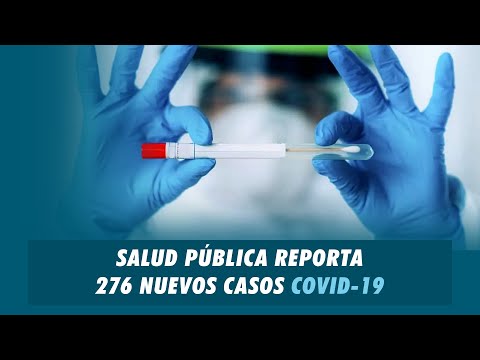 Salud Pública reporta 276 nuevos casos Covid-19 | Matinal