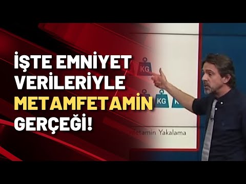 İŞTE METAMFETAMİN GERÇEĞİ! Timur Soykan madde madde açıkladı!