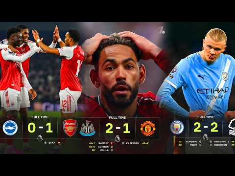 CAAWA Waa soodhamaaday Horyaalka Kuwareejiya Arsenal, City oo kuftay & Man utd oo la jiiday & Chelse