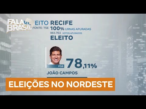 Veja os resultados do primeiro turno nas capitais do Nordeste