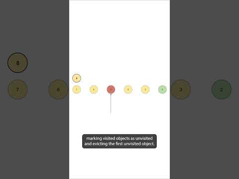 How SIEVE is outperforming LRU Caching