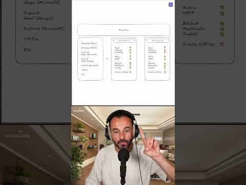 Chat control : encore une mauvaise nouvelle pour la liberté sur internet