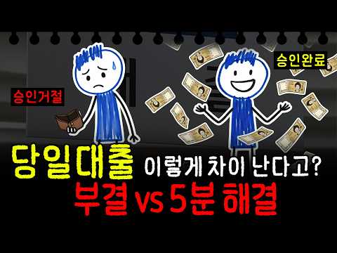 <strong>당일대출</strong> 💸10분 만에 200만원 나도 진짜 가능할까?🔍