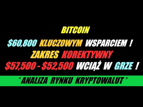 👉 ANALIZA RYNKU KRYPTOWALUT (10/10/2024) – BTC – ANALIZA RYNKU