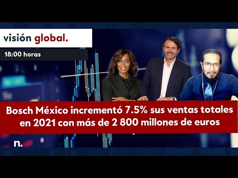 Bosch México incrementó 7,5% sus ventas totales en 2021 con más de 2 800 millones de euros