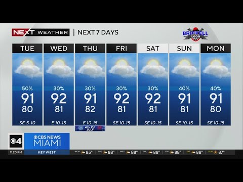 South Florida weather for Monday 7/1/24 11PM