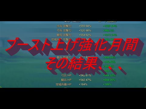 ブースト上げ強化月間その結果