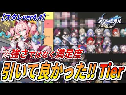 【スタレ】TOP３は！？：ver4.4までで『引いて良かったキャラ』について配信で話し合ったので各キャラへの満足度を語る動画。(※強化欲しいキャラについて話すため用)【崩壊スターレイル】
