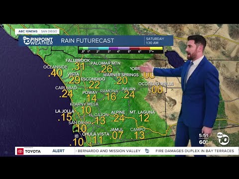 ABC 10News Pinpoint Weather with Max Goldwasser: Rain chances stick with us through Friday