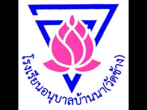 เกณฑ์วPAและเกณฑ์การประเมินผ