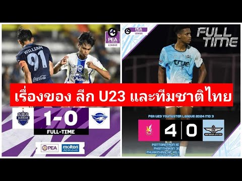 ค้นฟ้าหาดาวเด่นลีกU23เสริมที