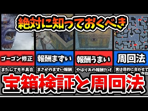 【WIZ ダフネ】話題の「盟約の証」宝箱検証！今までのダンジョンと同じ結果と思われたが…？【Wizardry Variants Daphne】