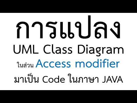 การแปลงUMLClassDiagramที่ม