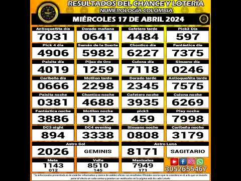 Resultados del Chance del MIÉRCOLES 17 de Abril de 2024 Loterias  #chance #loteria #resultados